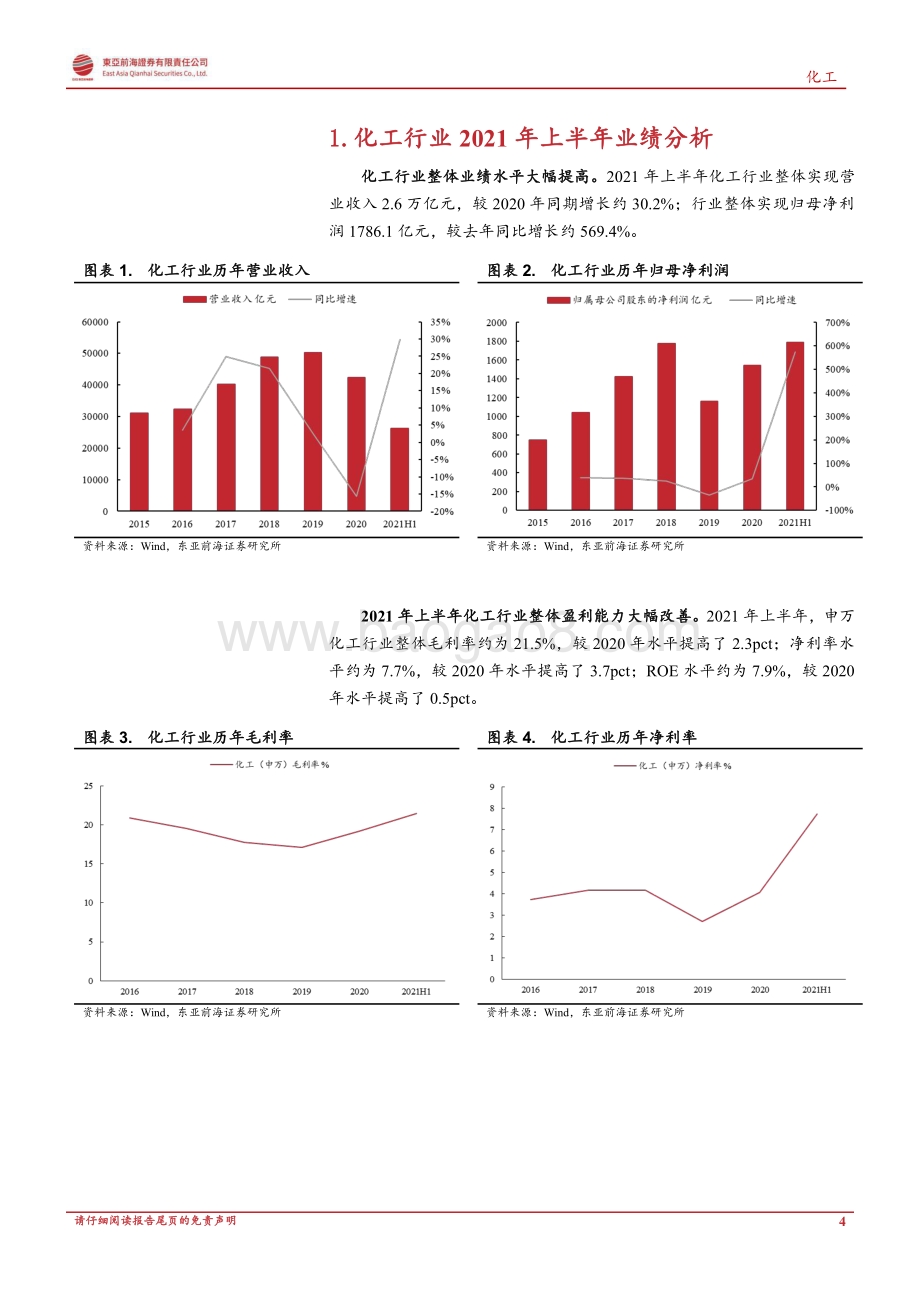 化工行业2021年半年报综述：盈利高增、景气空前.pdf_第4页