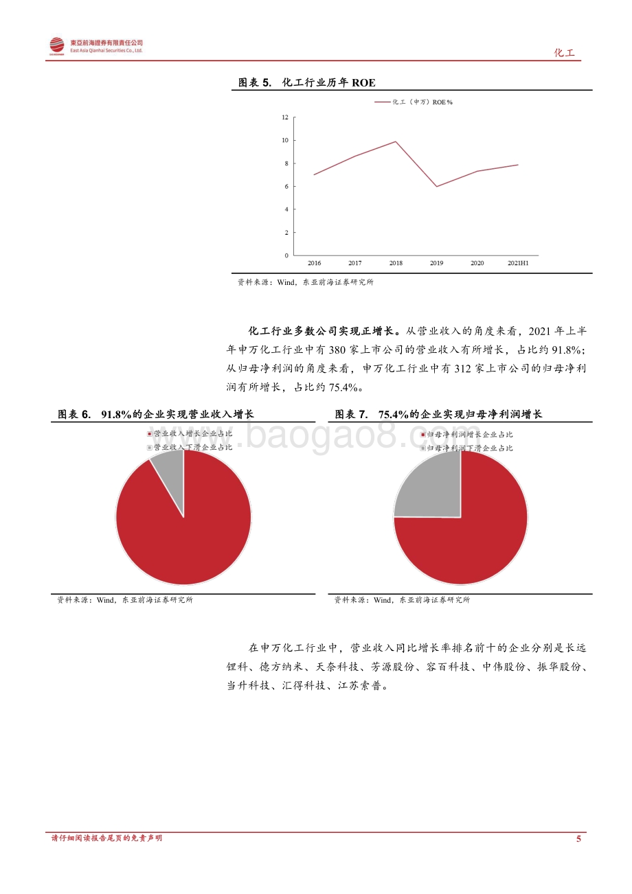 化工行业2021年半年报综述：盈利高增、景气空前.pdf_第5页