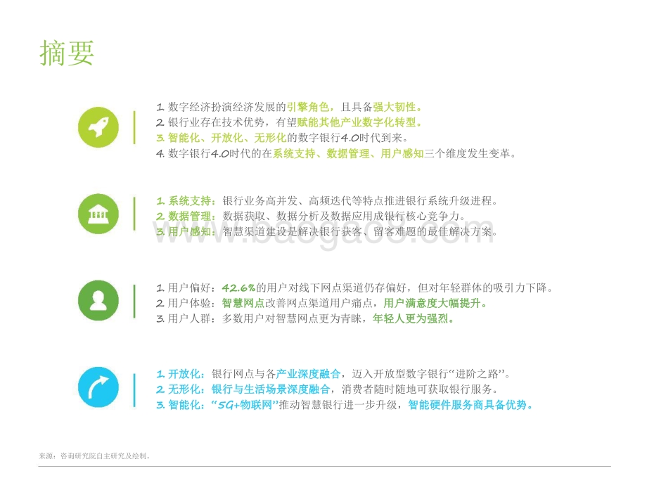 2021-2022银行4.0时代-中国数字银行研究报告.pdf_第3页