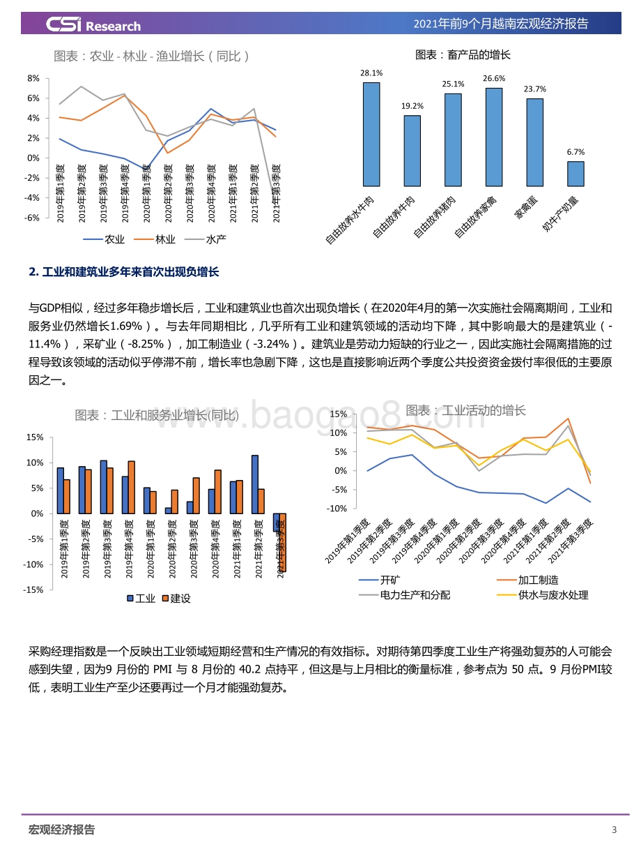 2021年前九个月越南宏观经济报告.pdf_第5页