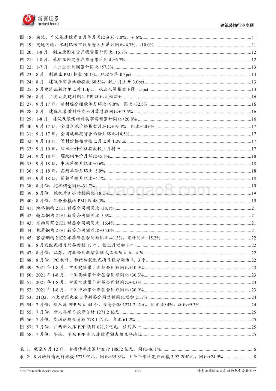 建筑装饰行业专题报告：基建托底预期强化持续看好建筑央企、装配式板块.pdf_第4页