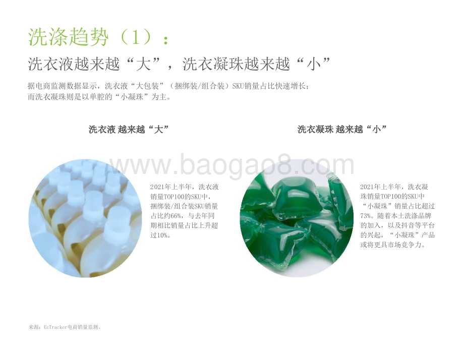 2021-2022全健康趋势下的洗涤新机会分析报告.pptx_第5页