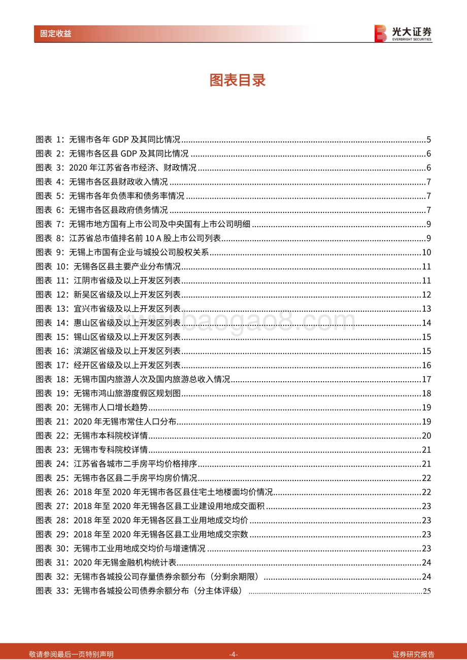 区域信用债梳理系列之七：走进“太湖明珠”无锡.pdf_第4页