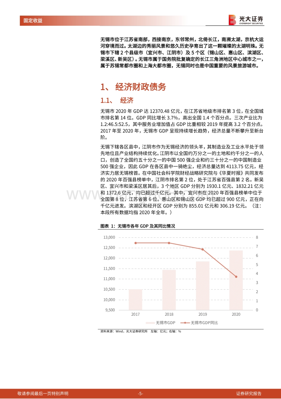 区域信用债梳理系列之七：走进“太湖明珠”无锡.pdf_第5页