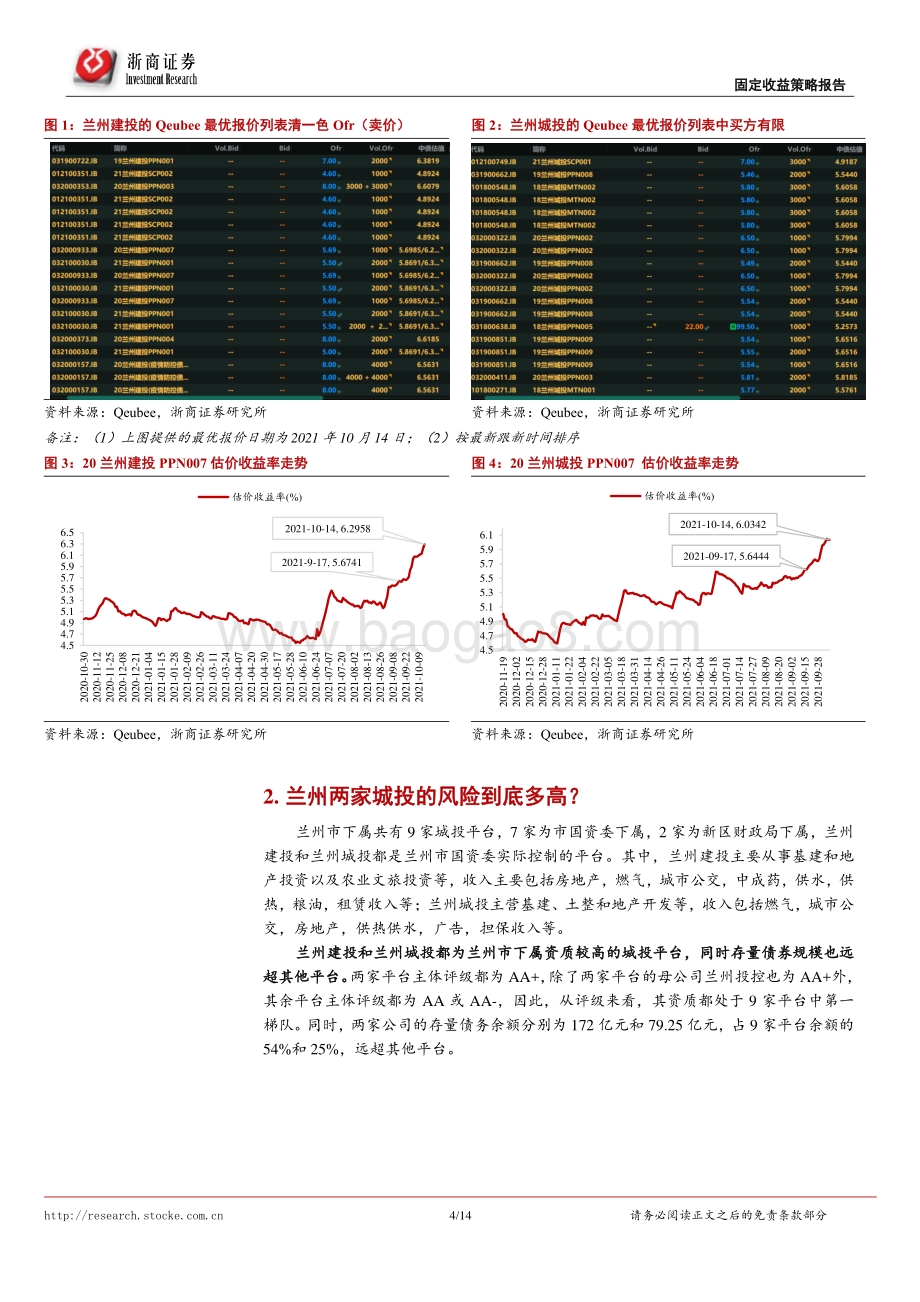 近期西北区某些城投风险分析.pdf_第4页