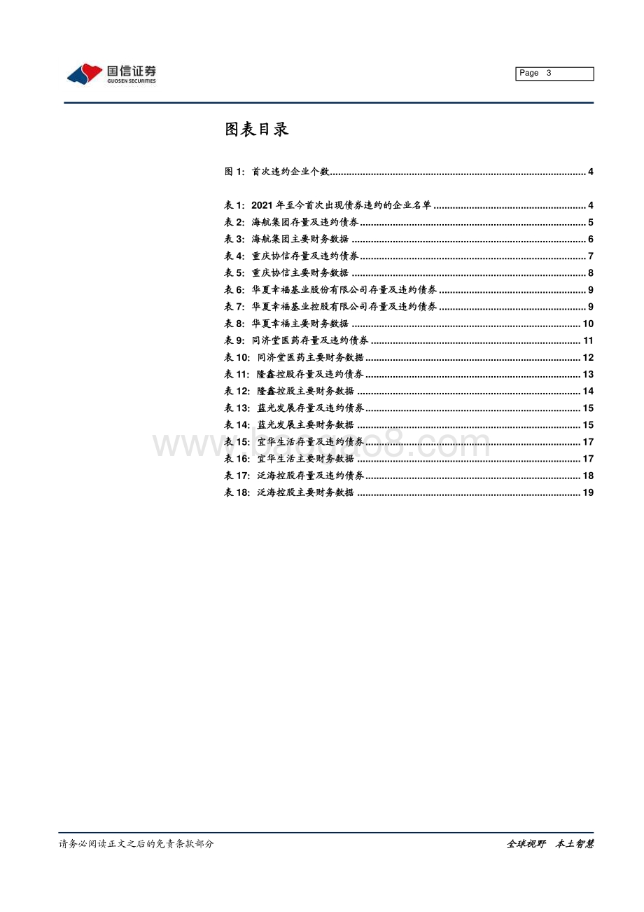 2021年债券违约发行人全梳理.pdf_第3页
