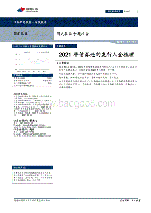 2021年债券违约发行人全梳理.pdf