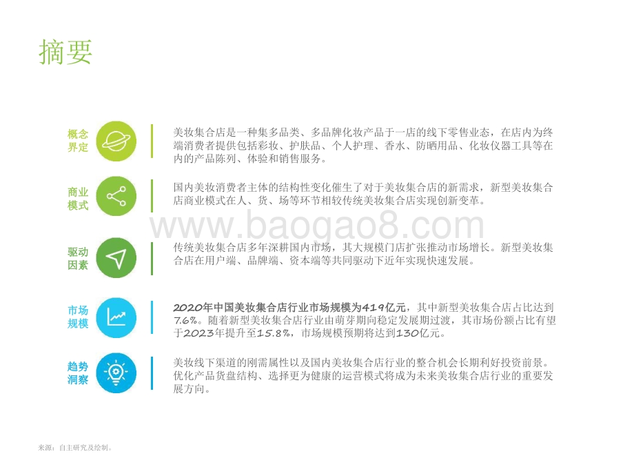 2021-2022中国美妆集合店行业研究报告.pdf_第2页