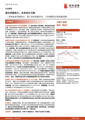 养老金系列报告五：第三支柱发展空间、入市规模及价值贡献测算.pdf