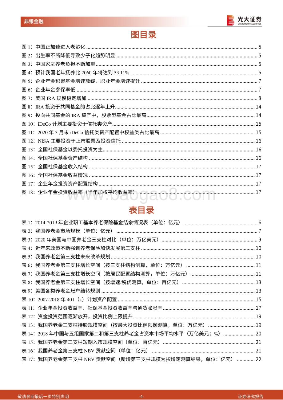 养老金系列报告五：第三支柱发展空间、入市规模及价值贡献测算.pdf_第4页