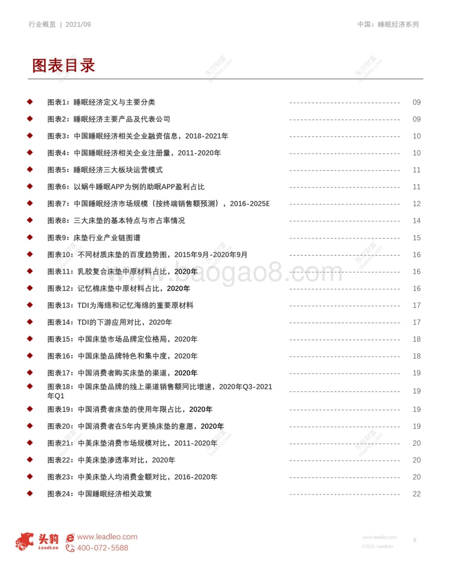 2021年中国睡眠经济行业概览：新消费趋势下的“蓝海市场”.pdf_第5页