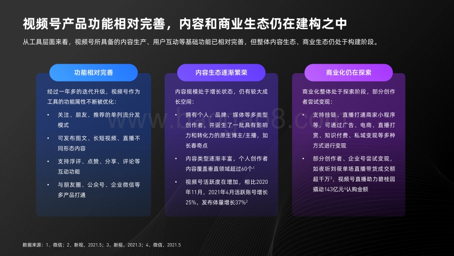 2021-2022视频号发展研究报告.pdf_第4页