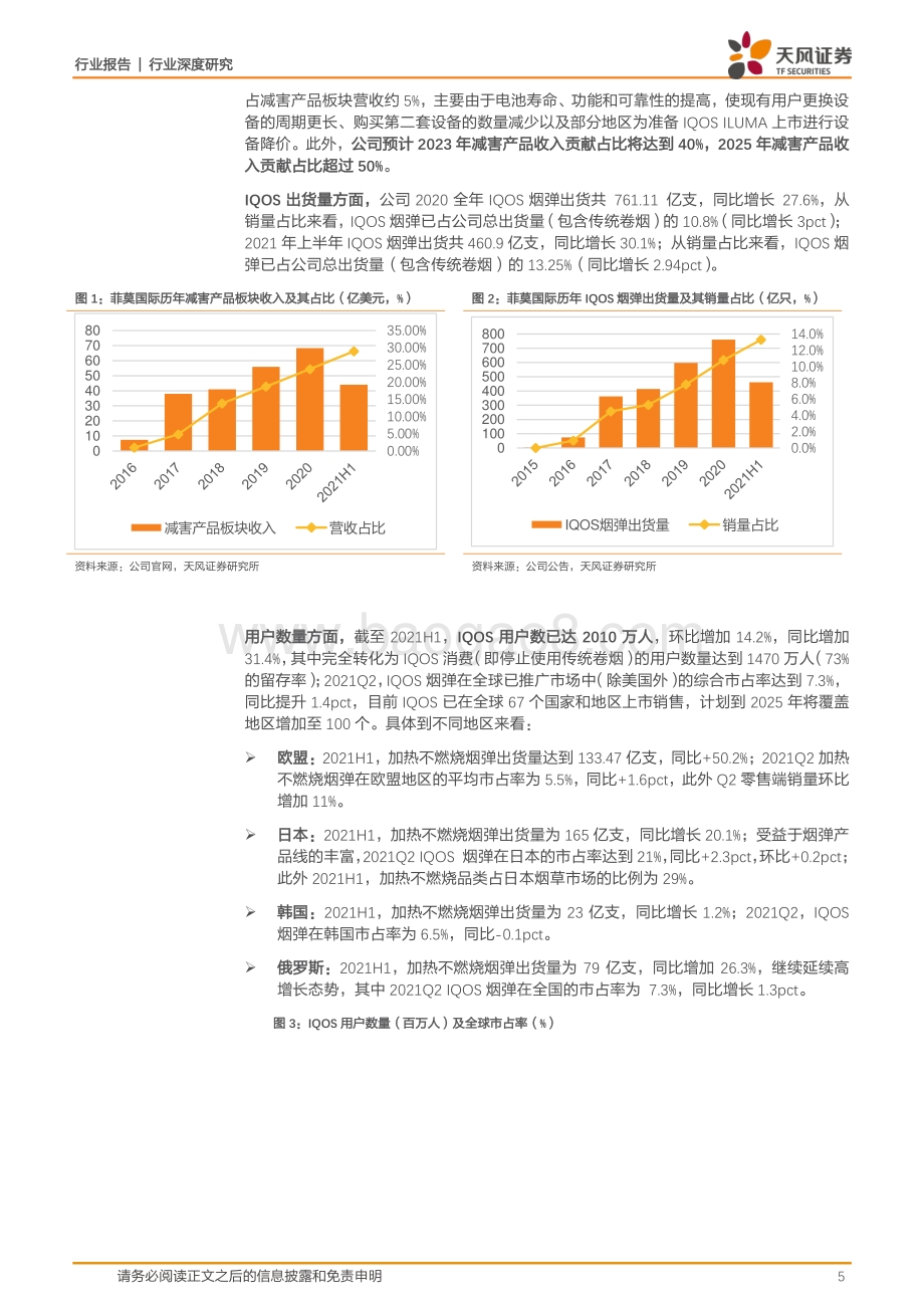 新型烟草行业跟踪报告之：海外监管靴子逐步落地国内产品持续创新迭代.pdf_第5页