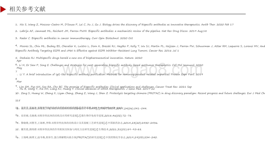 2021-2022双抗行业研究报告.pdf_第5页