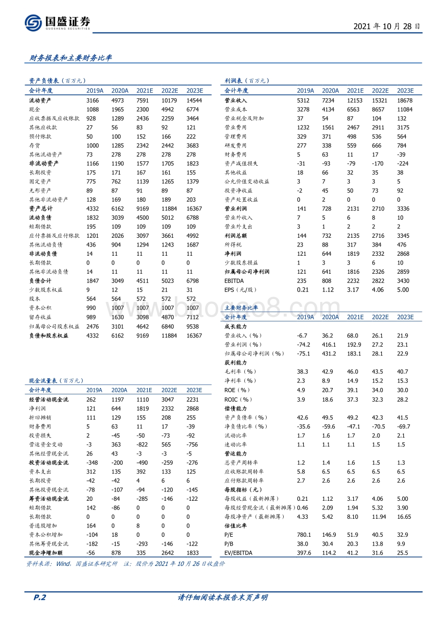 乘风破浪的扫地机（公司篇--科沃斯）.pdf_第2页
