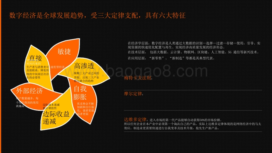 2021-2022数字化转型下制造业人才招聘趋势洞察报告.pptx_第3页