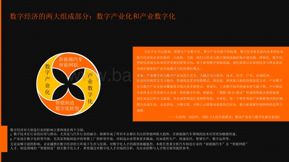2021-2022数字化转型下制造业人才招聘趋势洞察报告.pptx_第4页