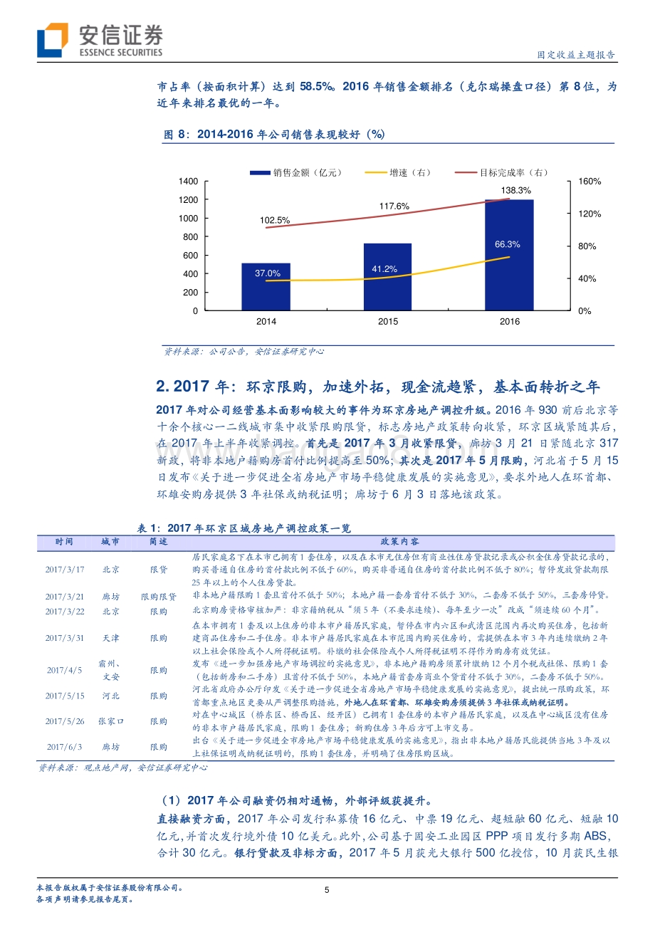 房企史记：华夏幸福列传（2014-2021）.pdf_第5页