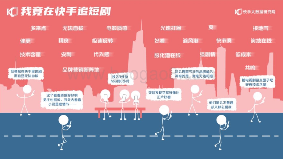 2020快手短剧生态报告.pdf_第2页