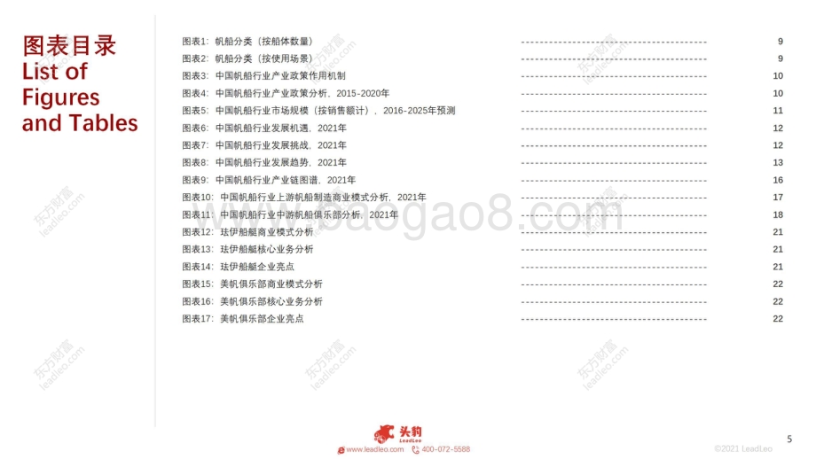 2021年中国帆船行业短报告.pdf_第5页