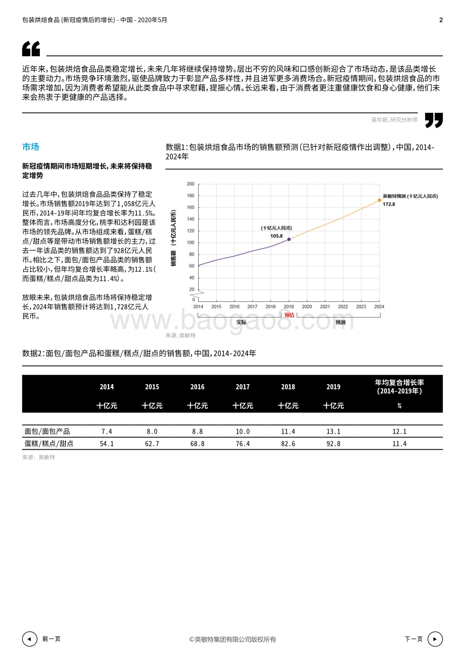 包装烘焙食品.pdf_第2页