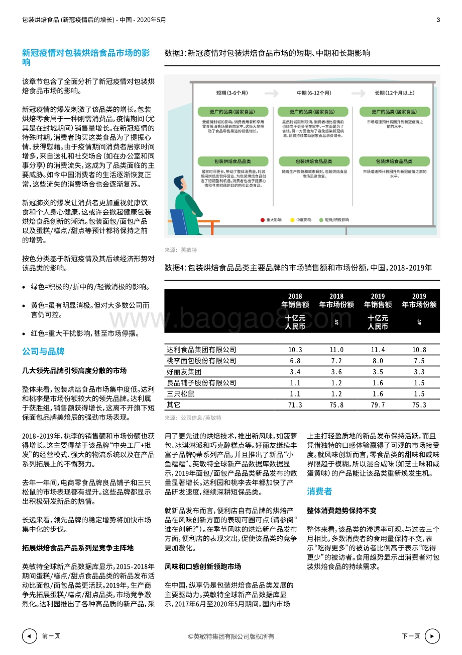 包装烘焙食品.pdf_第3页