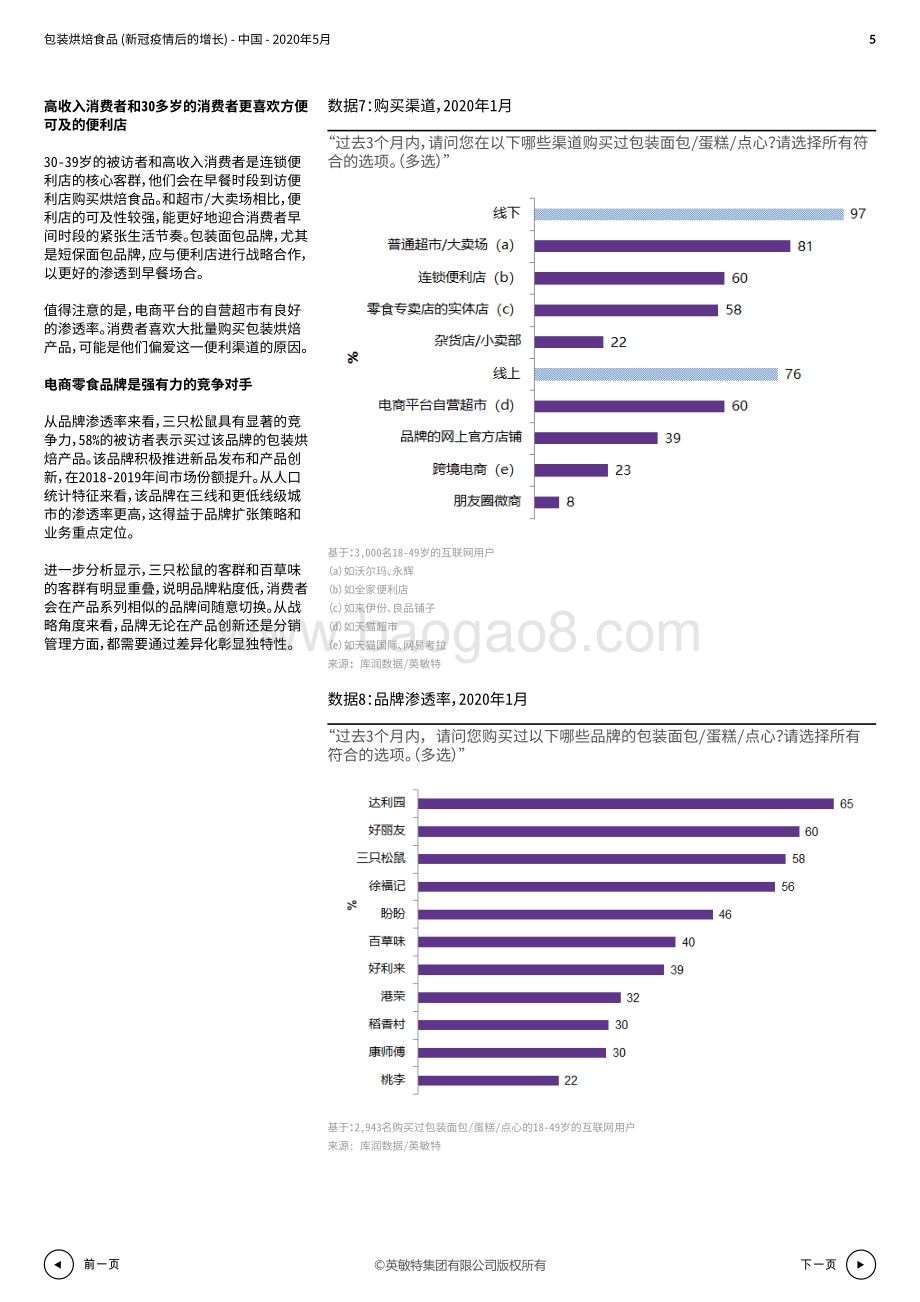 包装烘焙食品.pdf_第5页