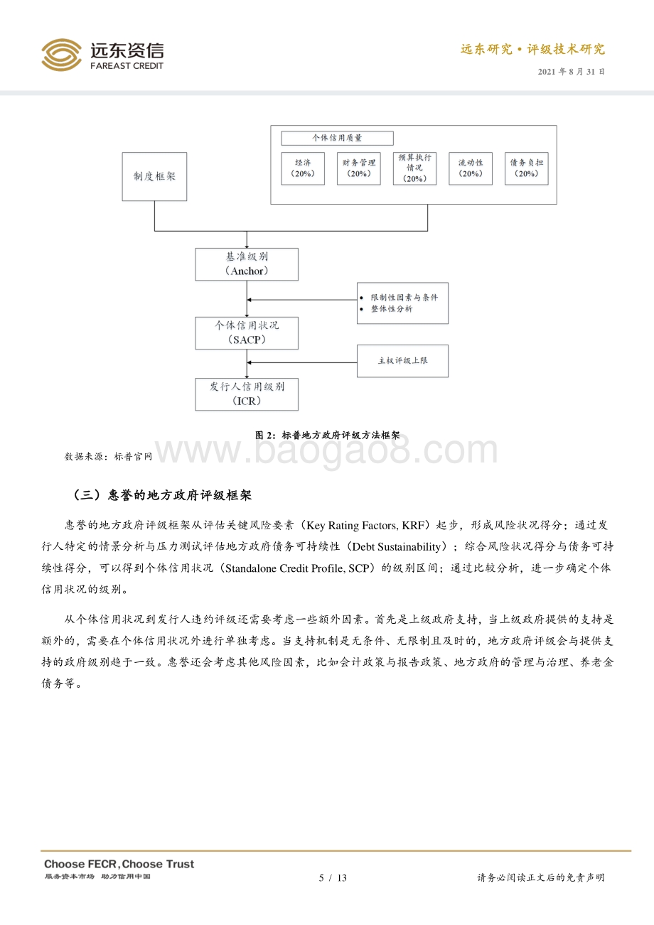 国际三大信用评级机构地方政府评级方法比较研究.pdf_第5页