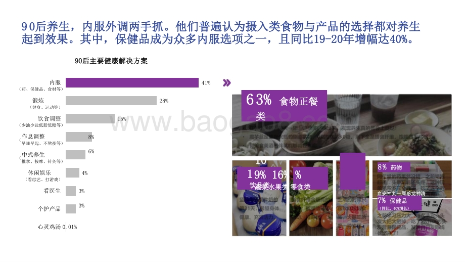 2021-2022年90后养生日志分析报告.pptx_第5页