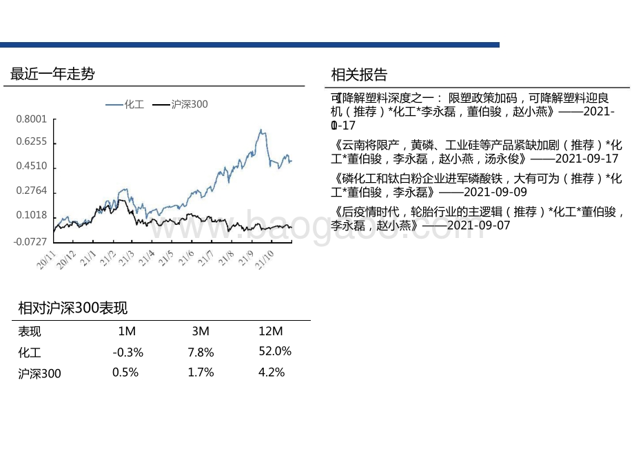 2021-2022轮胎行业发展研究报告.pdf_第2页