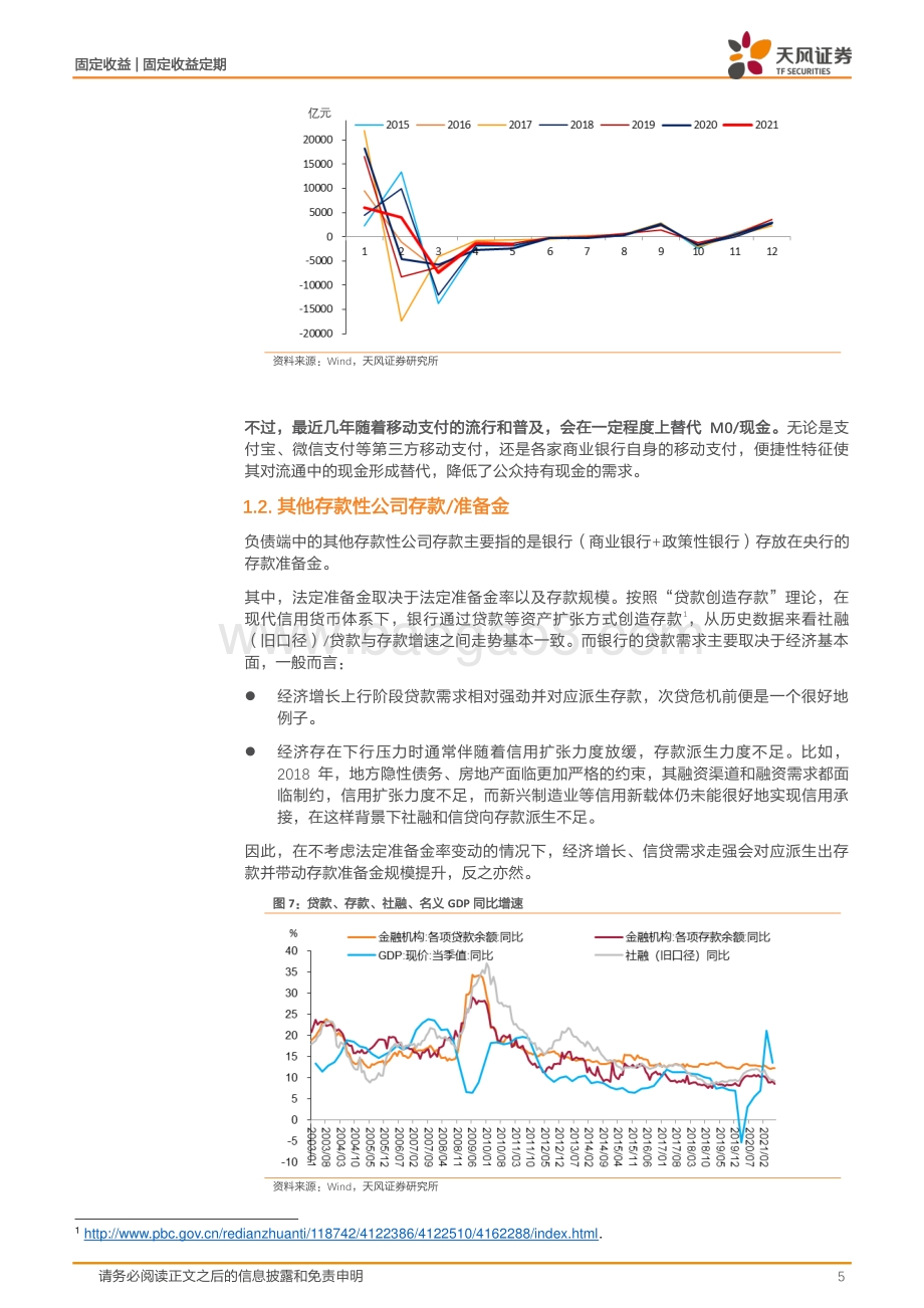 如何读懂央行资产负债表？ 负债篇.pdf_第5页