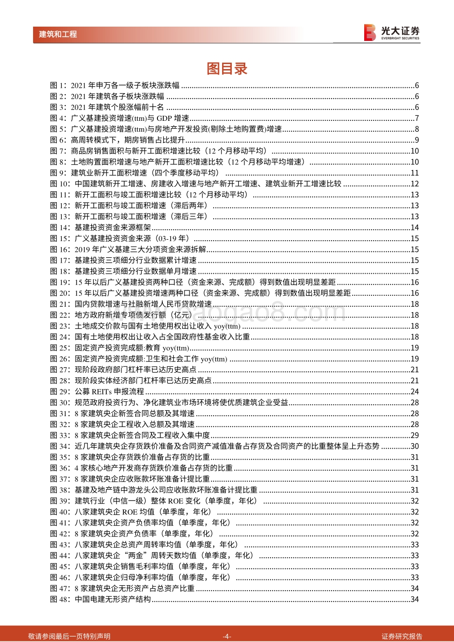 建筑工程行业2022年度投资策略：行到水穷处坐看云起时.pdf_第4页