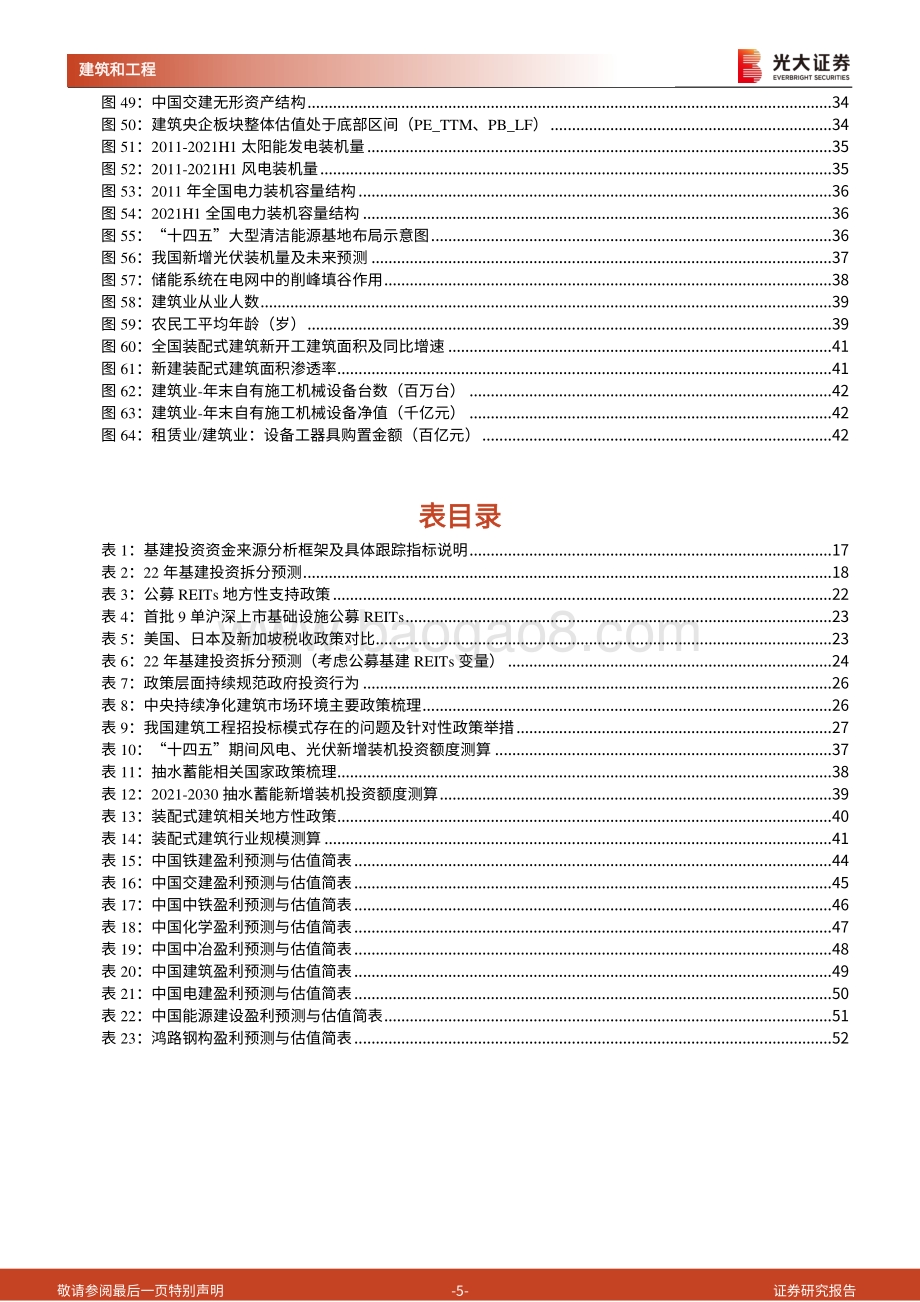 建筑工程行业2022年度投资策略：行到水穷处坐看云起时.pdf_第5页