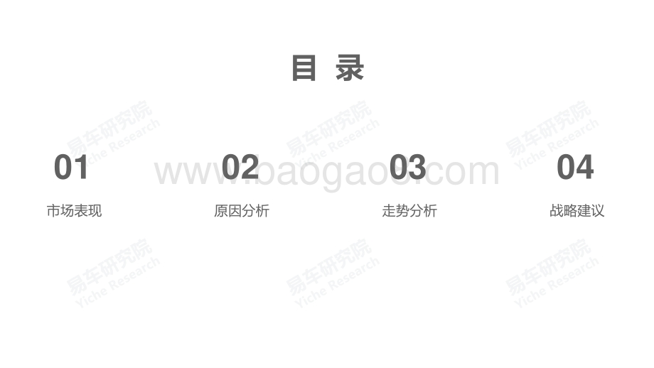 2021版丰田汽车市场竞争力分析报告.pdf_第4页