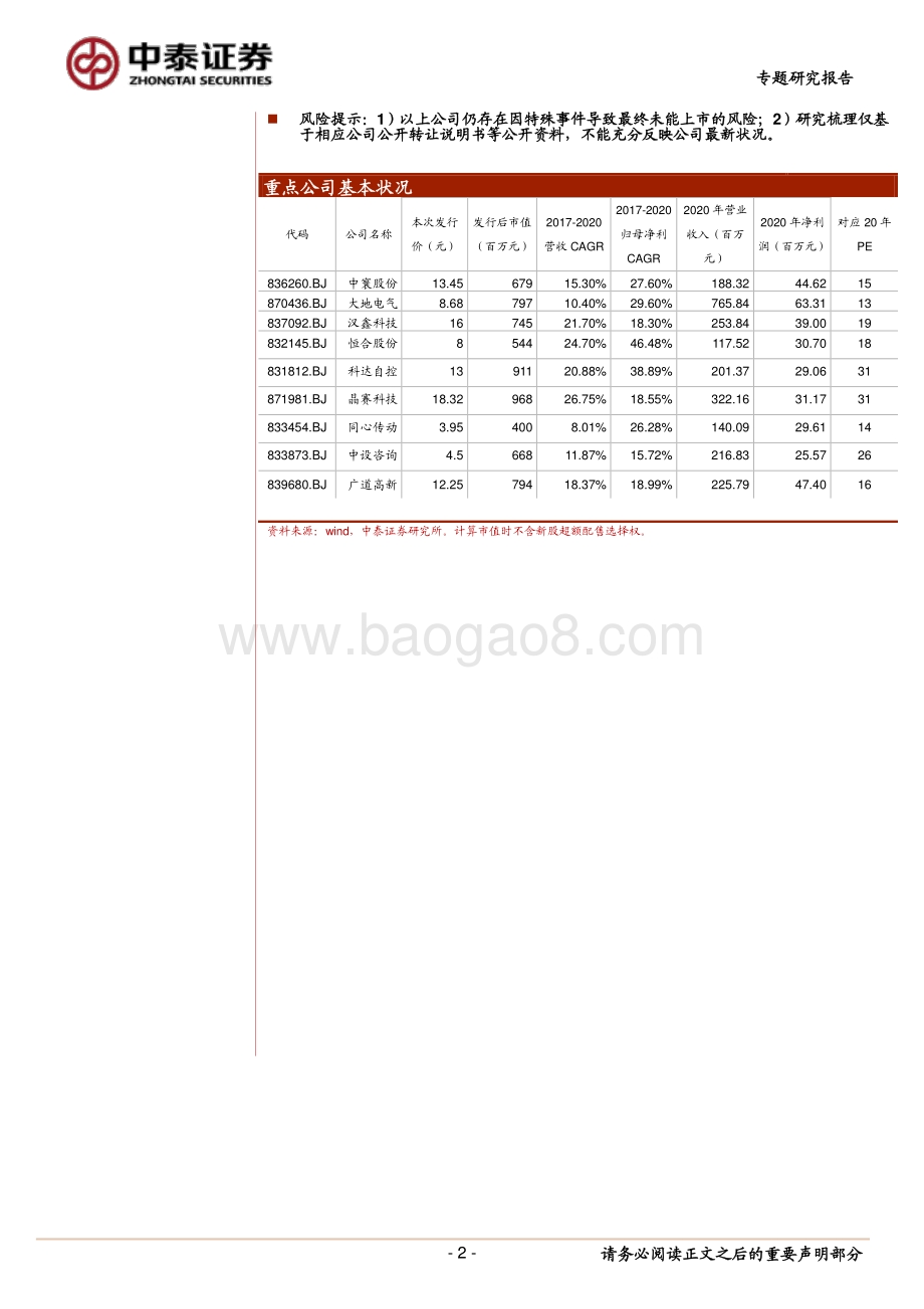 北交所新股专题研究报告.pdf_第2页