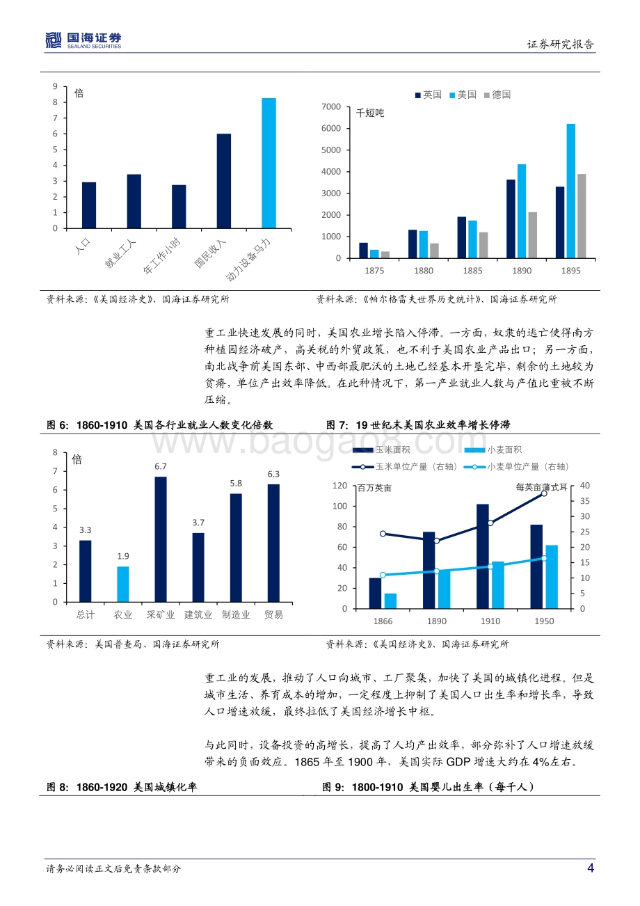 美国国债历史专题之二：百年美债：从南北战争到美联储成立.pdf_第4页