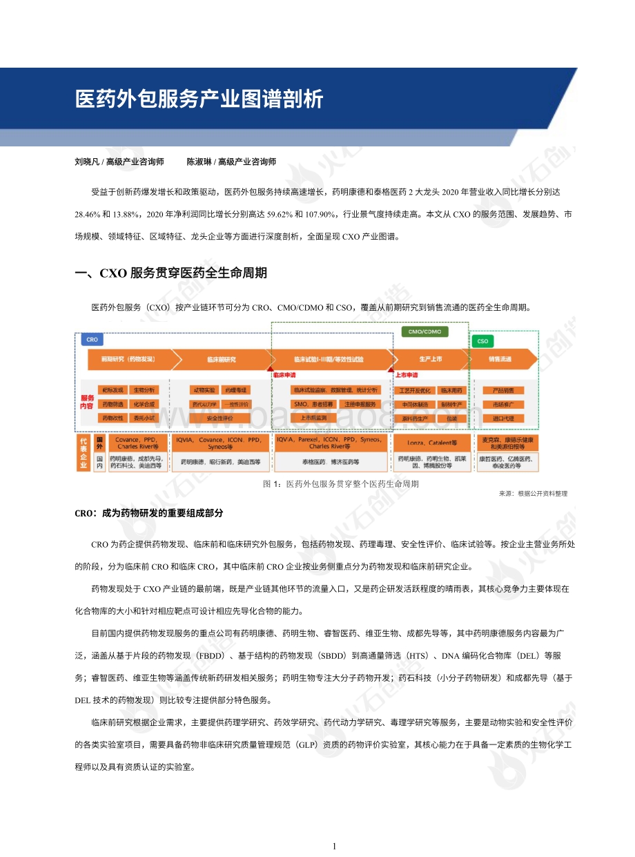 2021年7月医药外包服务产业图谱专题报告.pdf_第2页