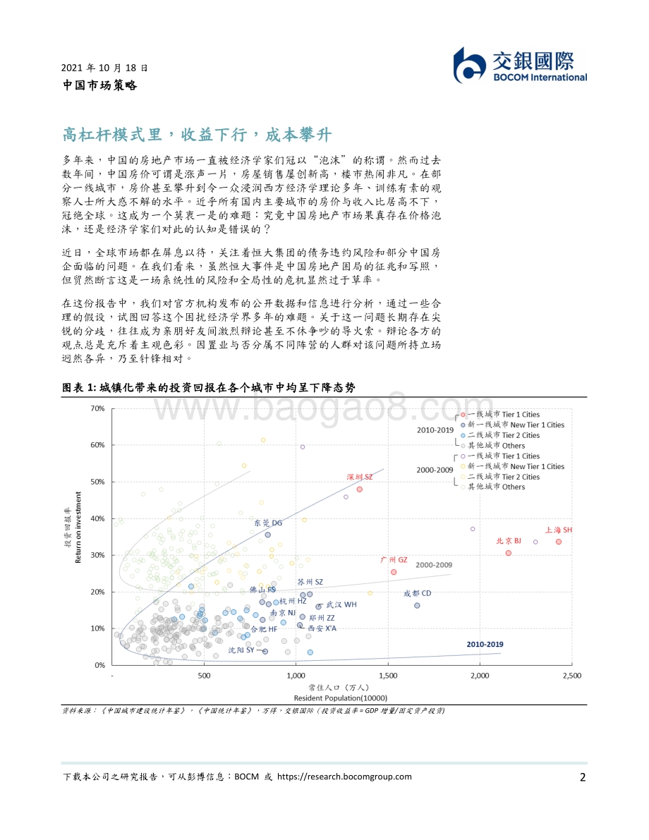 房地产变局人口老龄化对于共同富裕的意义.pdf_第2页