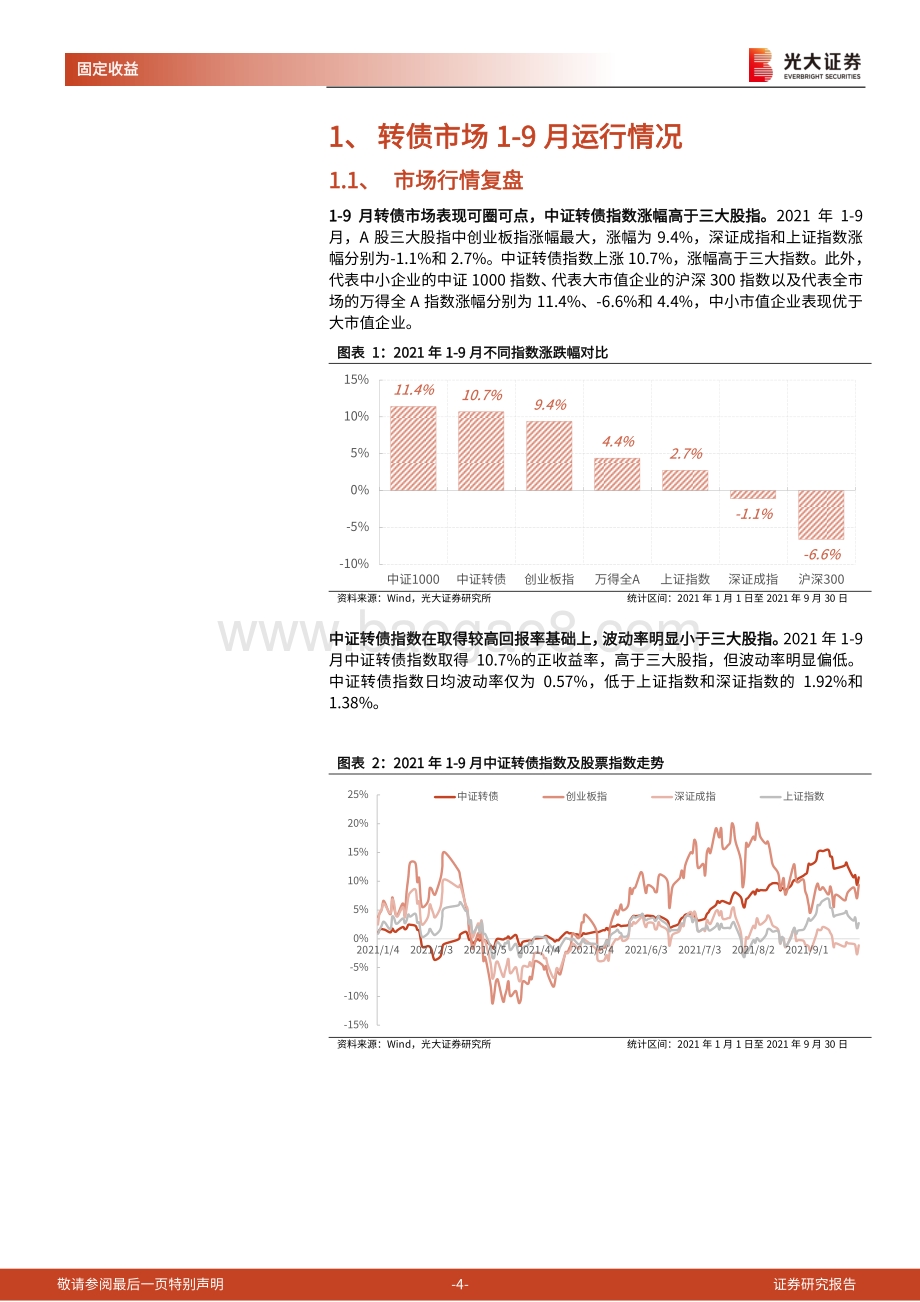 可转债2022年投资策略：顺势而为攻守兼备.pdf_第4页