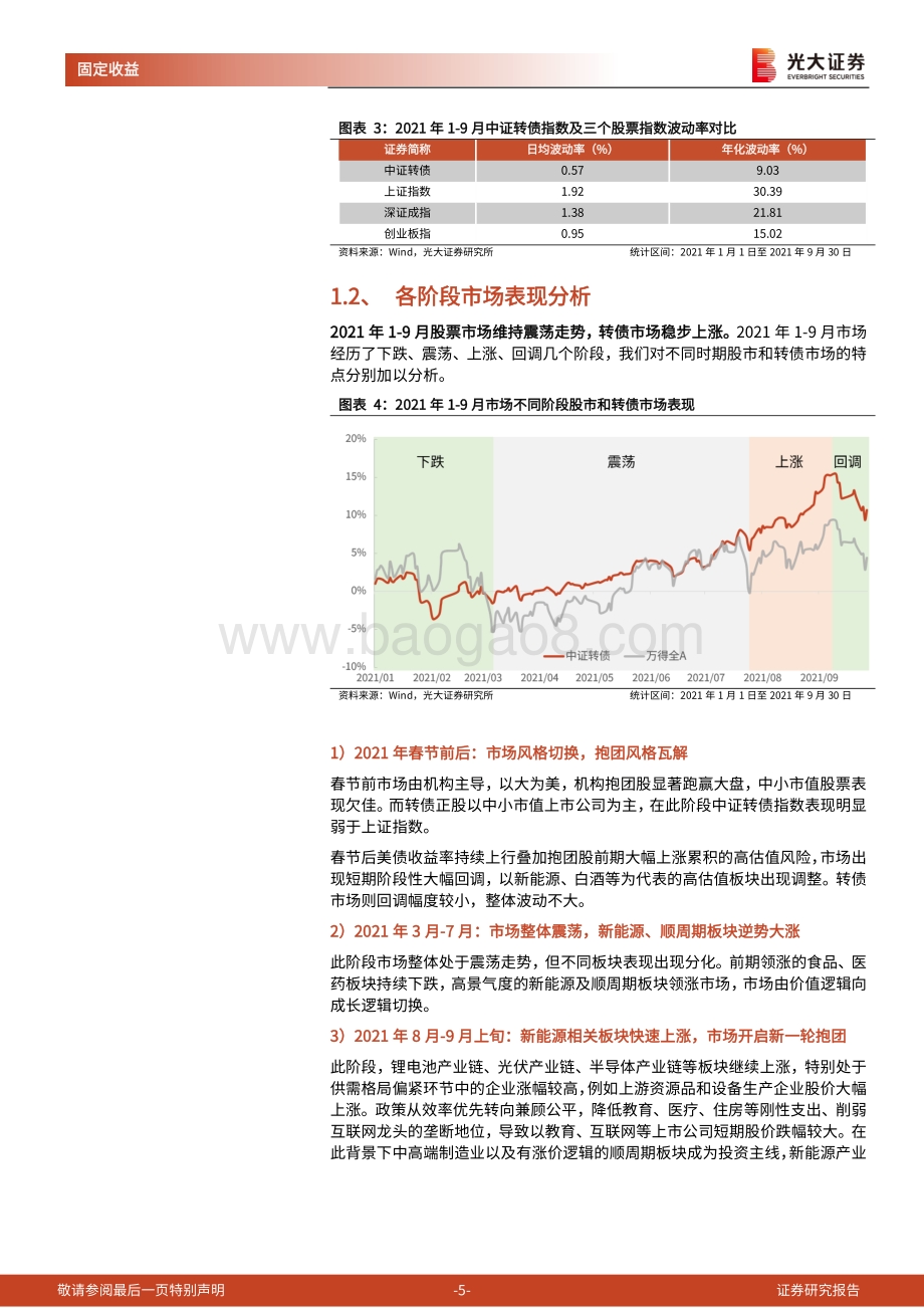 可转债2022年投资策略：顺势而为攻守兼备.pdf_第5页
