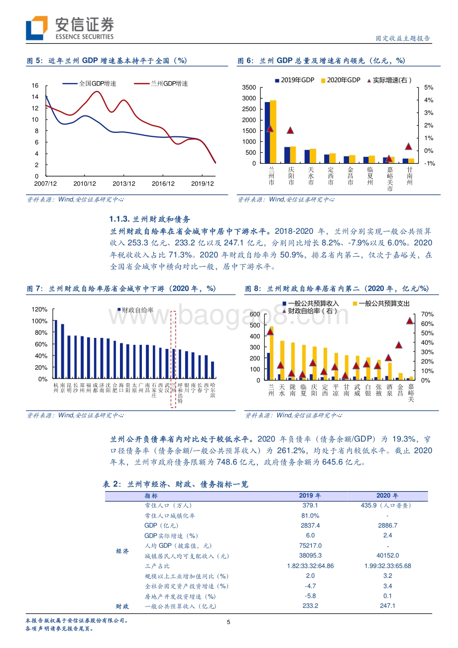 甘肃城投平台梳理（下）.pdf_第5页