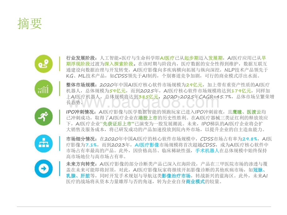 2021-2022中国人工智能+医疗与生命科学行业研究报告.pdf_第2页