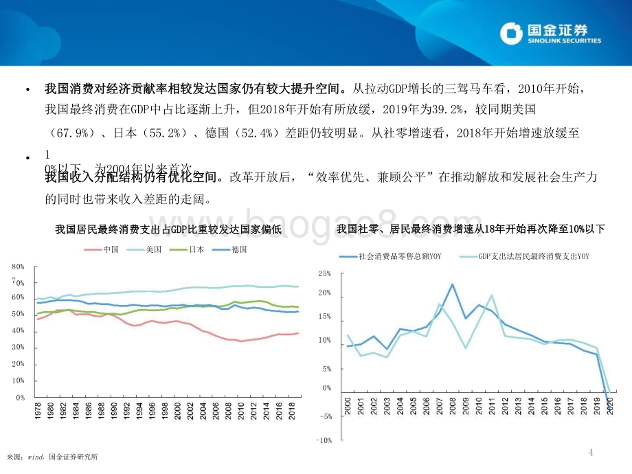 共同富裕下的消费趋势研究.pptx_第4页