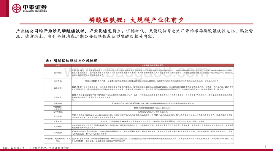 磷酸锰铁锂专题研究报告：大规模商业化应用在即关注增量供应链.pdf_第5页