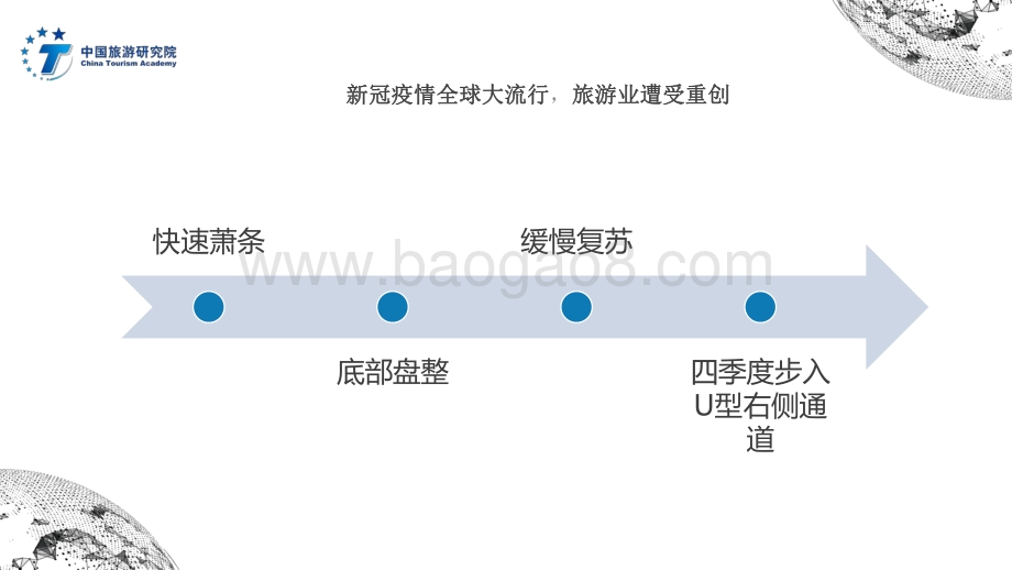 2020旅游经济运行分析与2021年发展预测.pdf_第4页