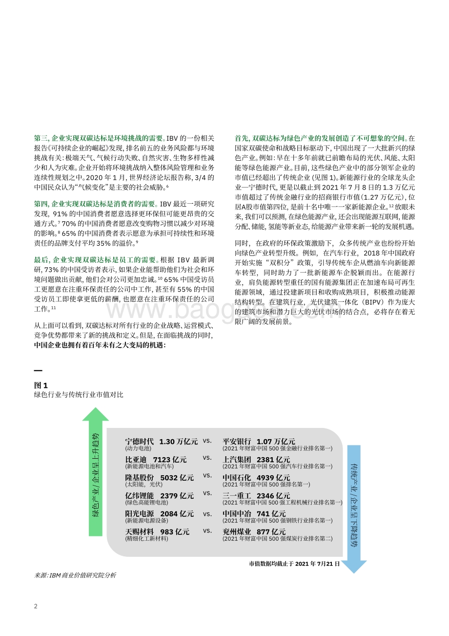 中国企业碳中和战略选择及实施路径：科技赋能双碳达标并非遥不可及.pdf_第4页