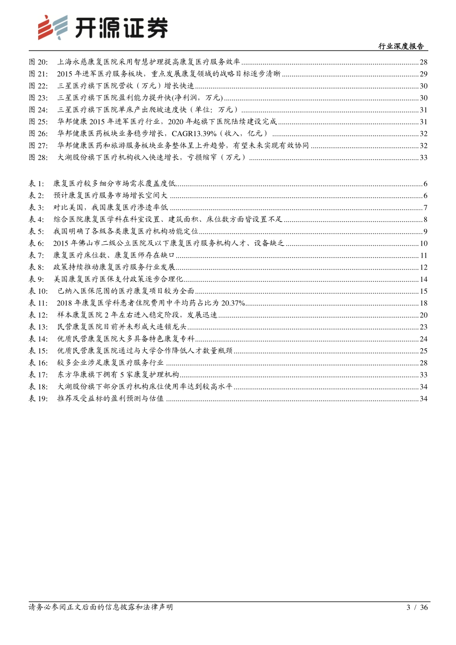 康复医疗行业深度报告：政策+需求双轮驱动下的优质赛道.pdf_第3页