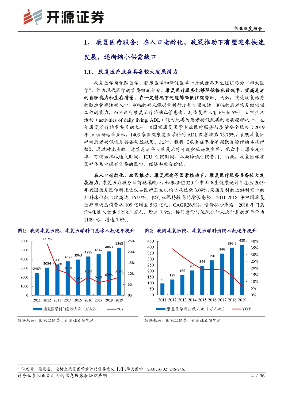 康复医疗行业深度报告：政策+需求双轮驱动下的优质赛道.pdf_第4页