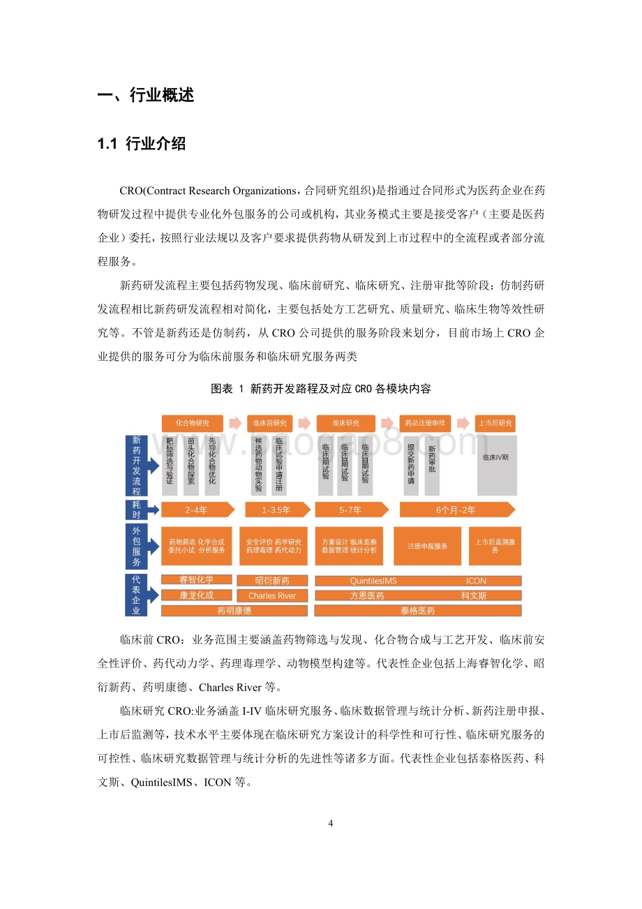 中国CRO产业图谱.pdf_第4页