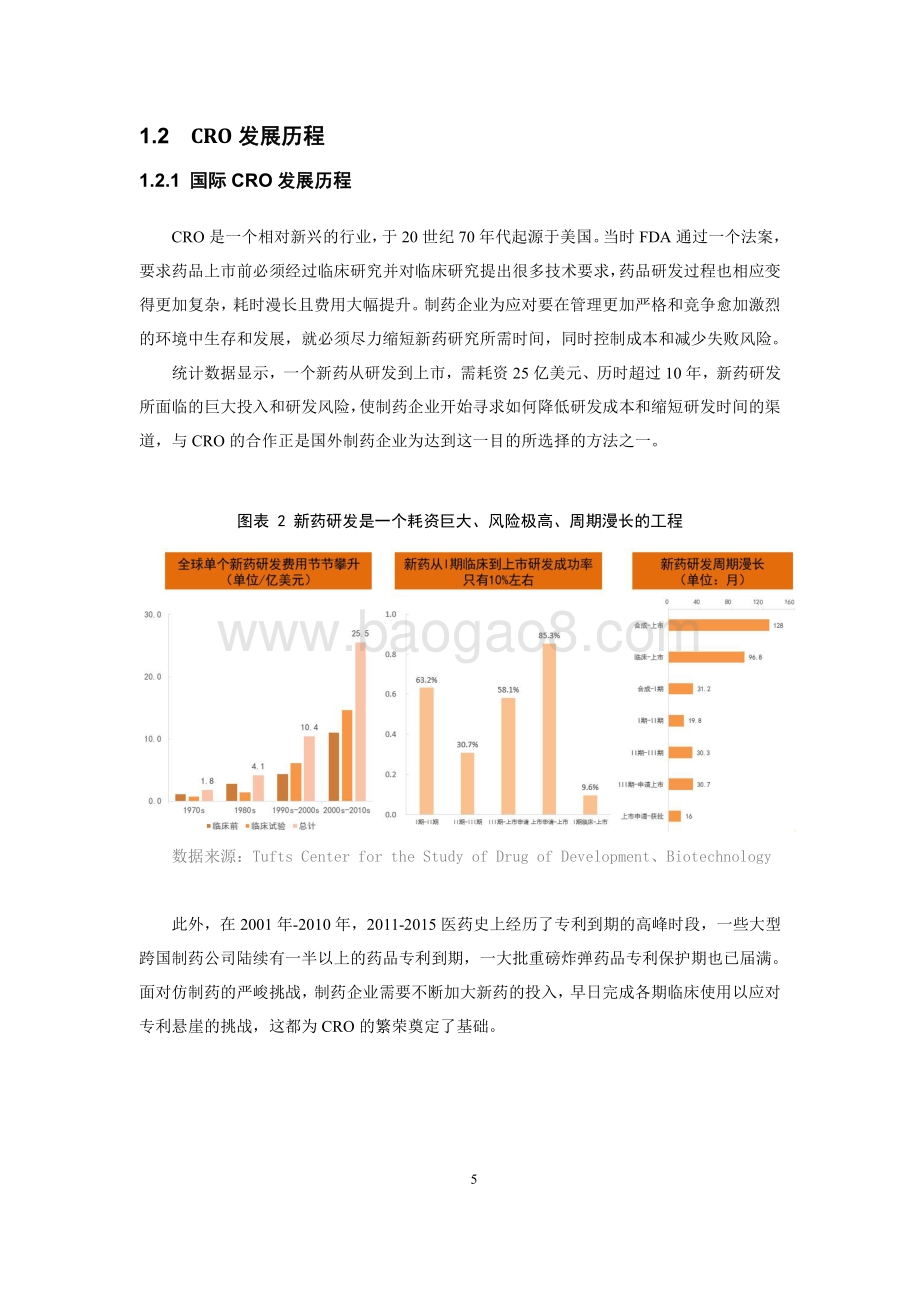 中国CRO产业图谱.pdf_第5页